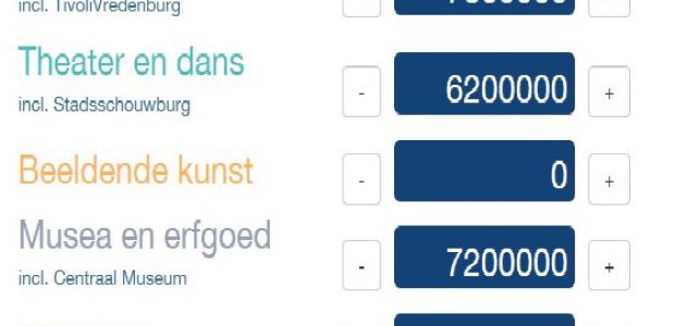 Resultaat cultuurpeiling: meer waardering voor films en games, minder voor theater