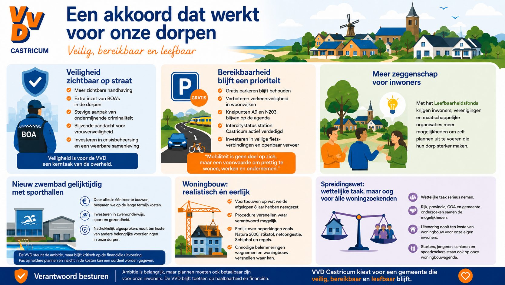 VVD Castricum: Een akkoord dat werkt voor onze dorpen