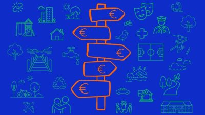 PERSPECTIEF NOTA 2025