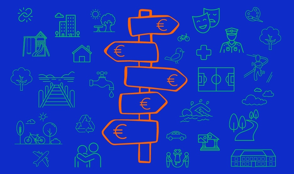 PERSPECTIEF NOTA 2025