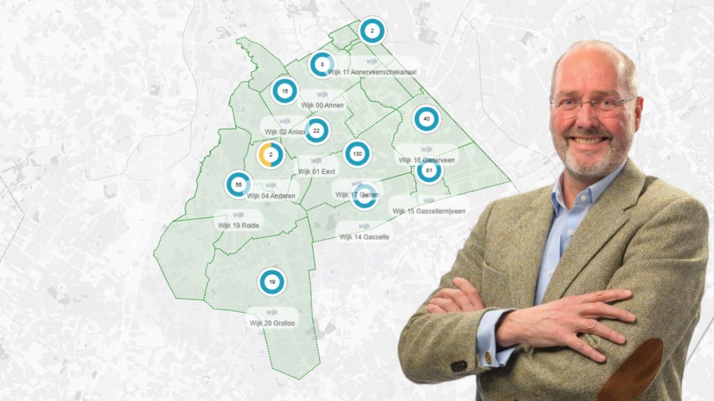 Nieuwe huizen in onze gemeente, onmogelijk of moeilijk!