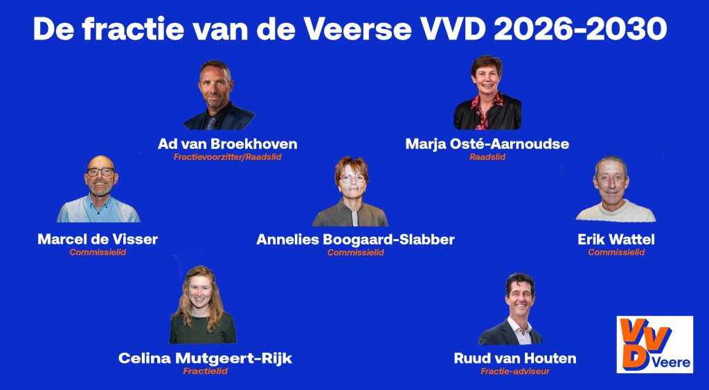 De nieuwe fractie