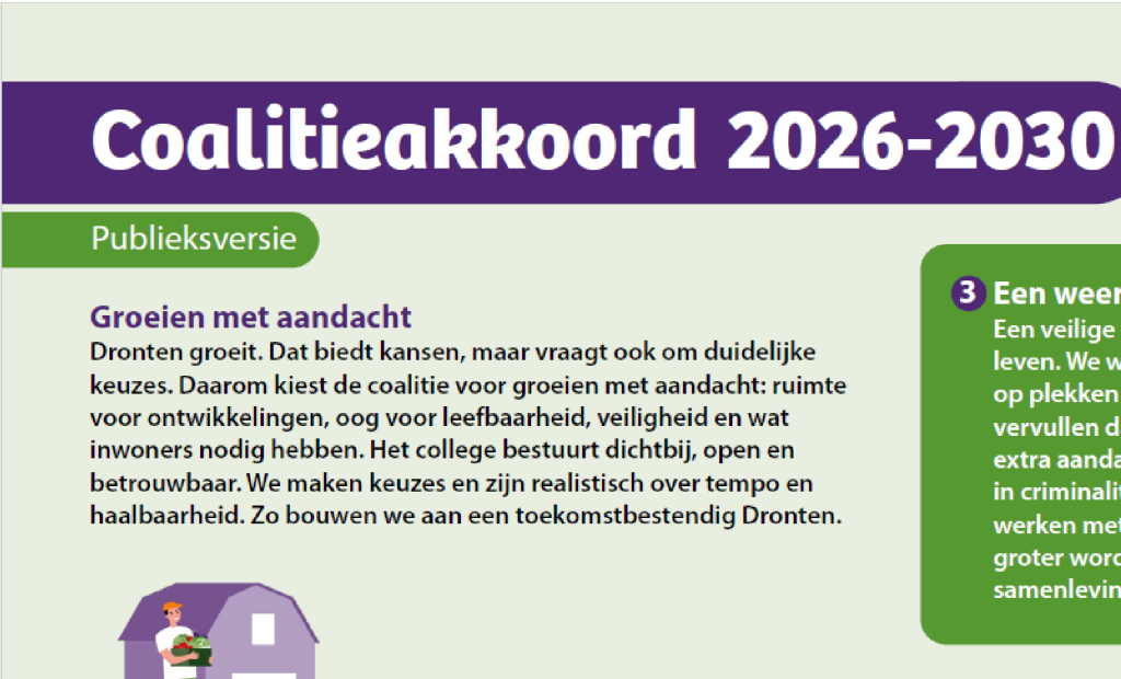 Coalitieakkoord “Groeien met aandacht”