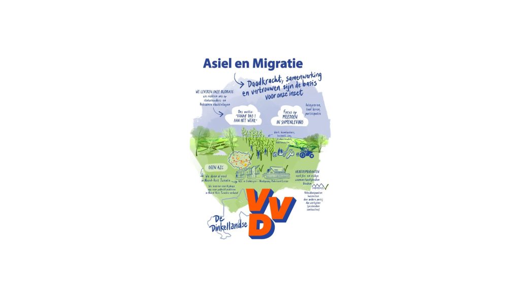 Asiel en Migratie