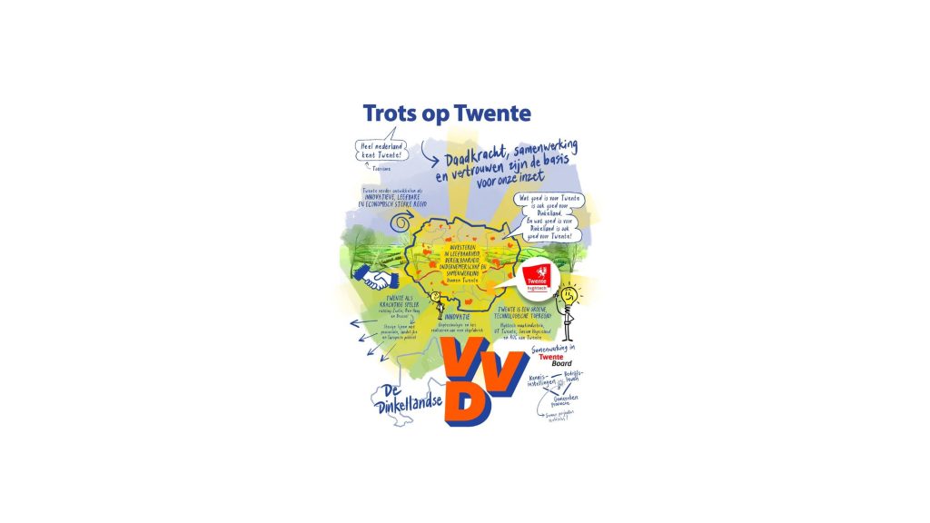 Trots op Twente
