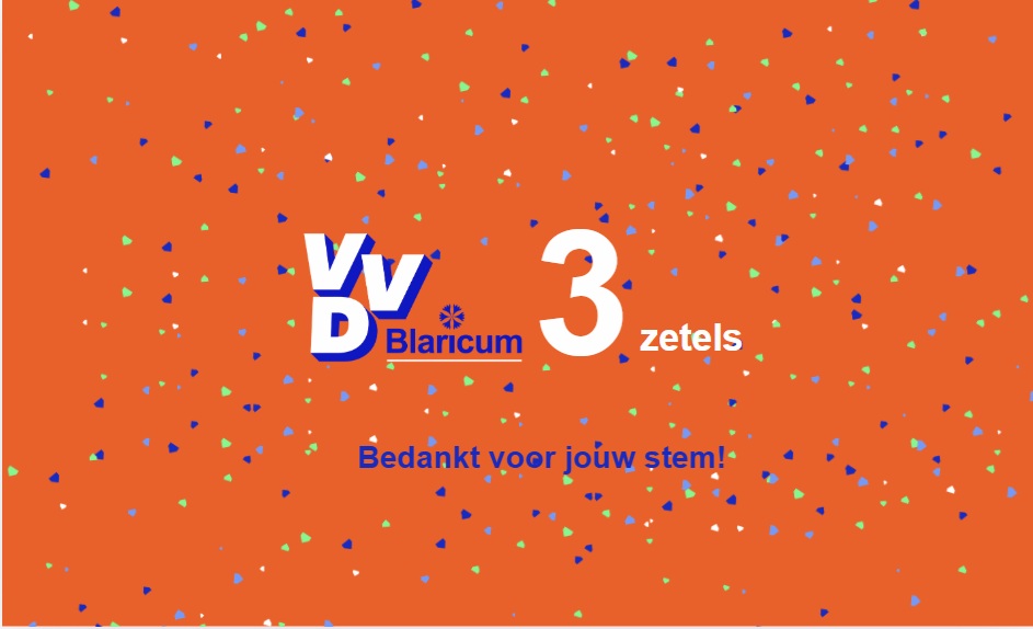 Bedankt voor jouw stem!