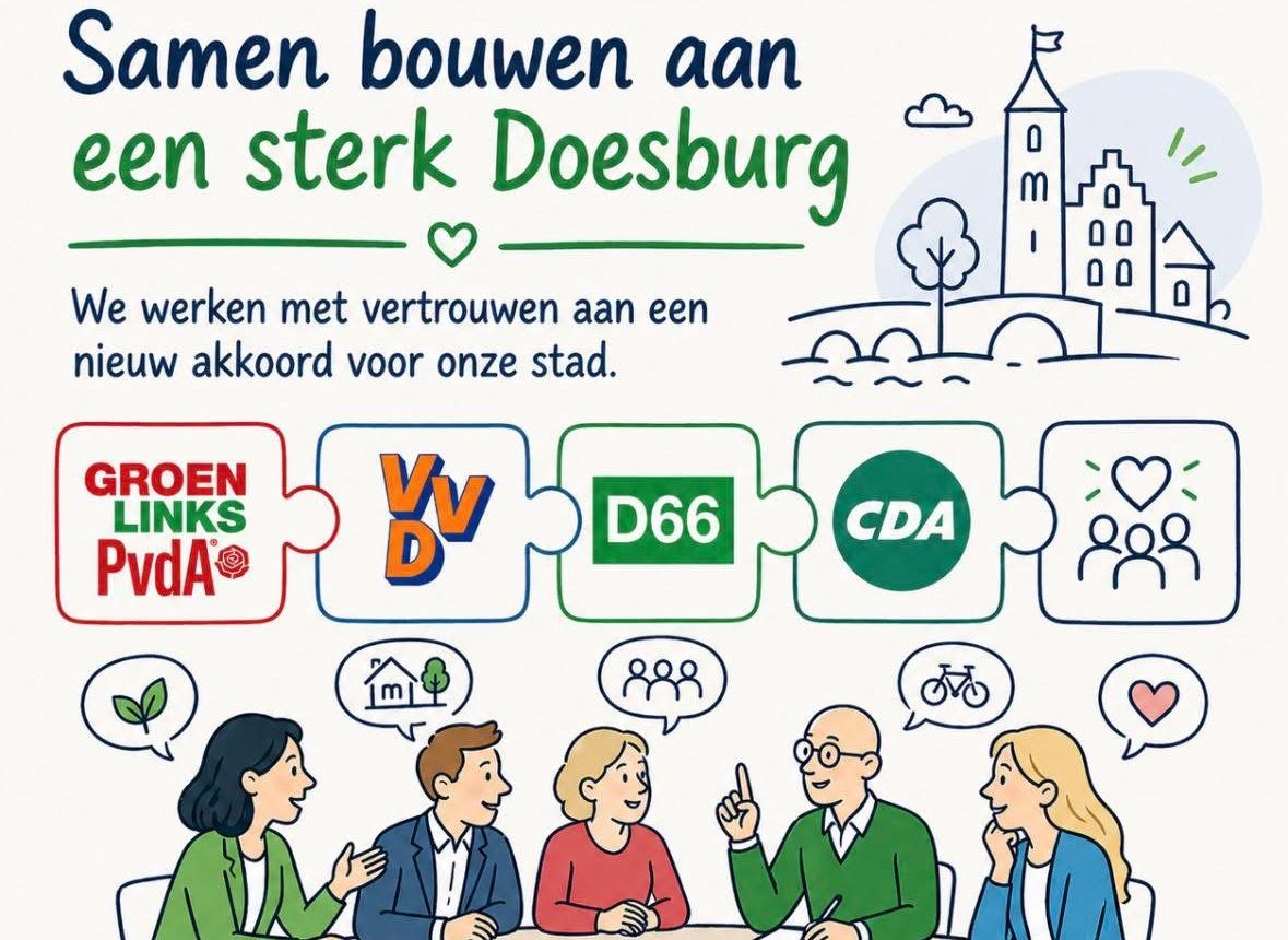 Samen bouwen aan een sterk Doesburg